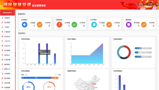 智慧党建系统后台之后台AG凯发K8国际